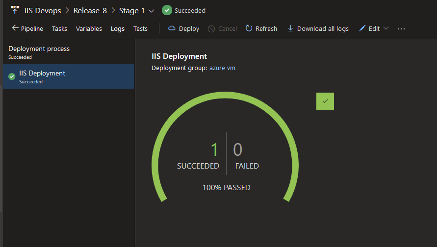 Deploy IIS site with Azure Devops